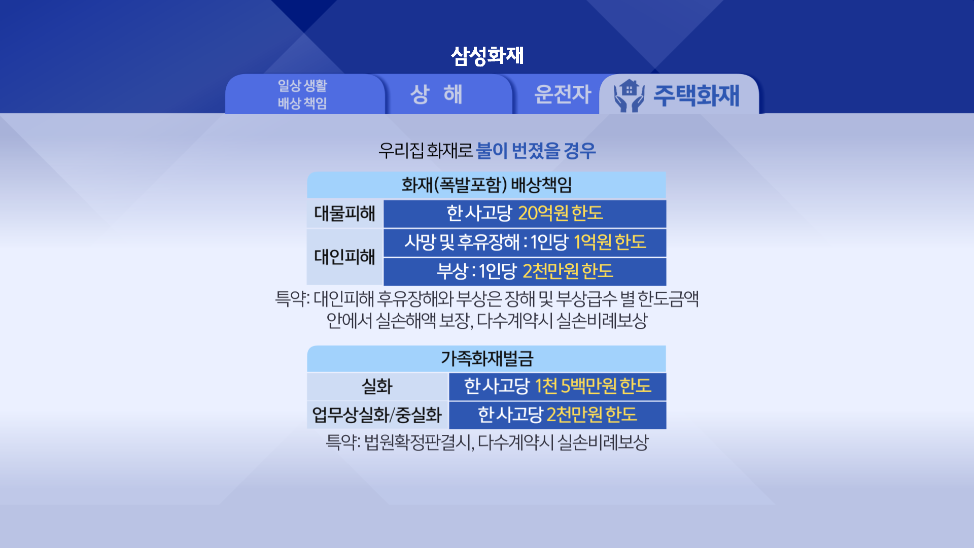 251219_삼성운전자(260316 수정)최종_크로마 (8)